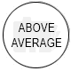 above-average