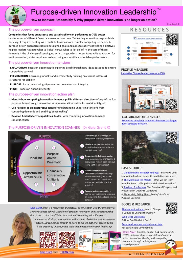 IR4.1 PDIL NOTESHEET (241009AGv1)